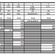 Illustration for article titled The New Jeep Wrangler Could Have A 368 HP Turbo Four: Leaked Docs